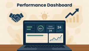 Monitoring Team Performance